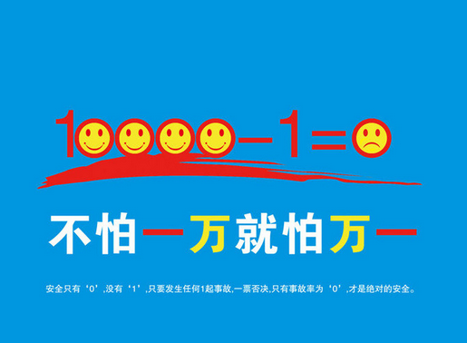 应急包储备的必要性