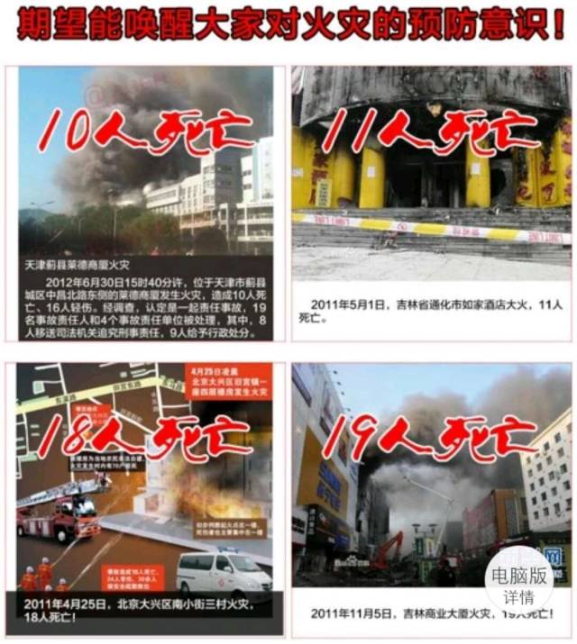 “致富千日功,火烧当日穷” 消防应急包不能少!